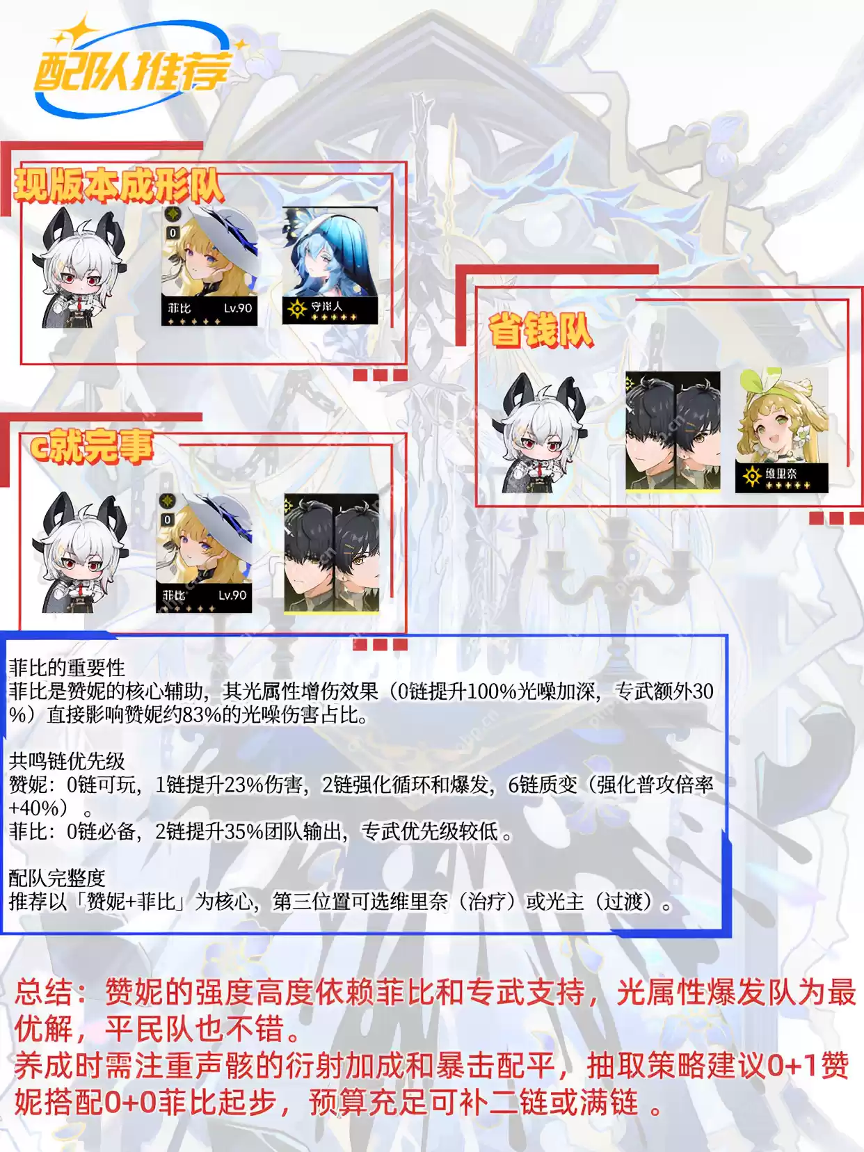 鸣潮2.3最强角色赞妮攻略