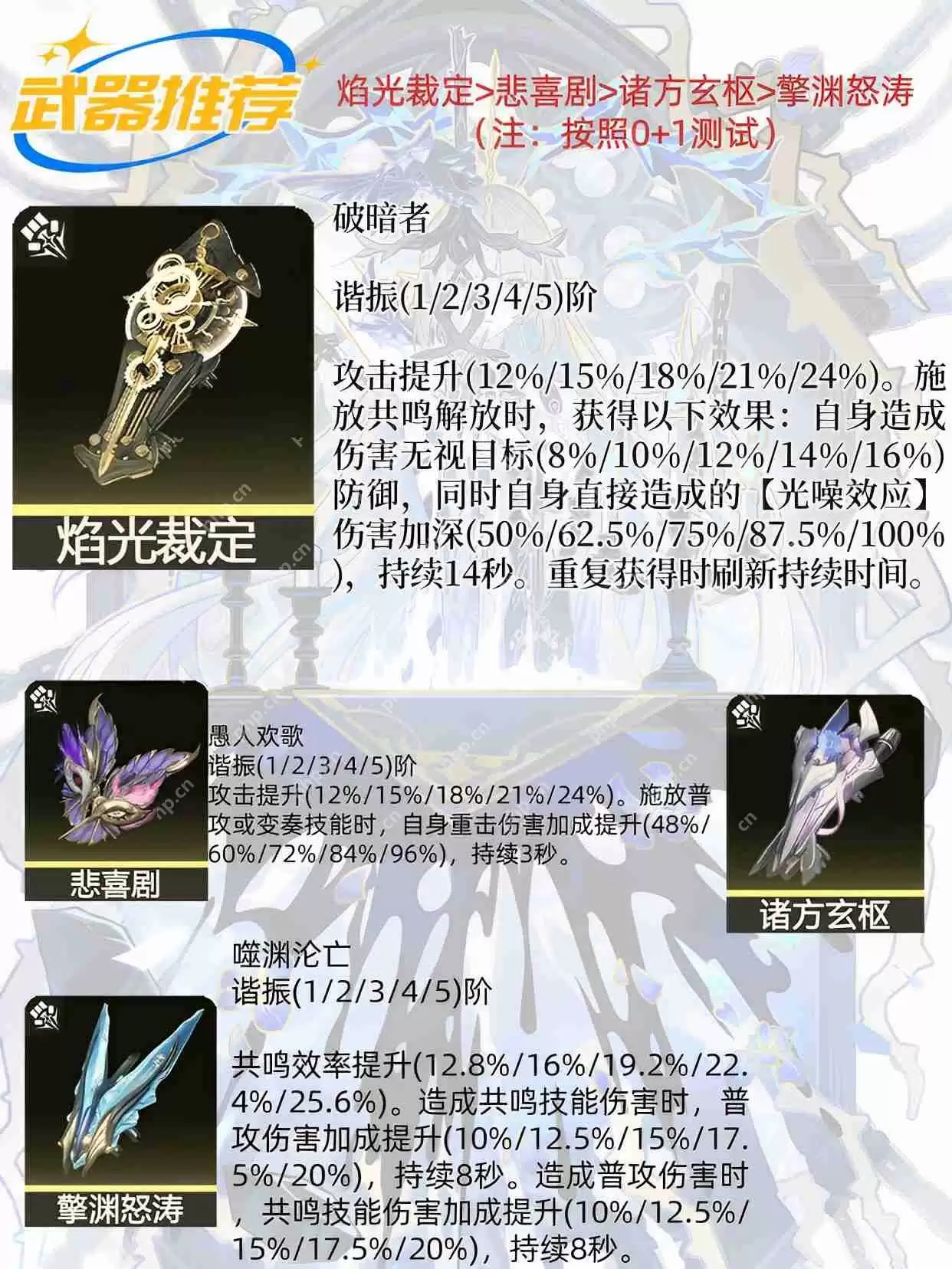 鸣潮2.3最强角色赞妮攻略