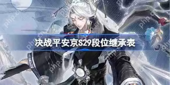 决战平安京S29赛季段位继承表-决战平安京S29段位继承规则是什么