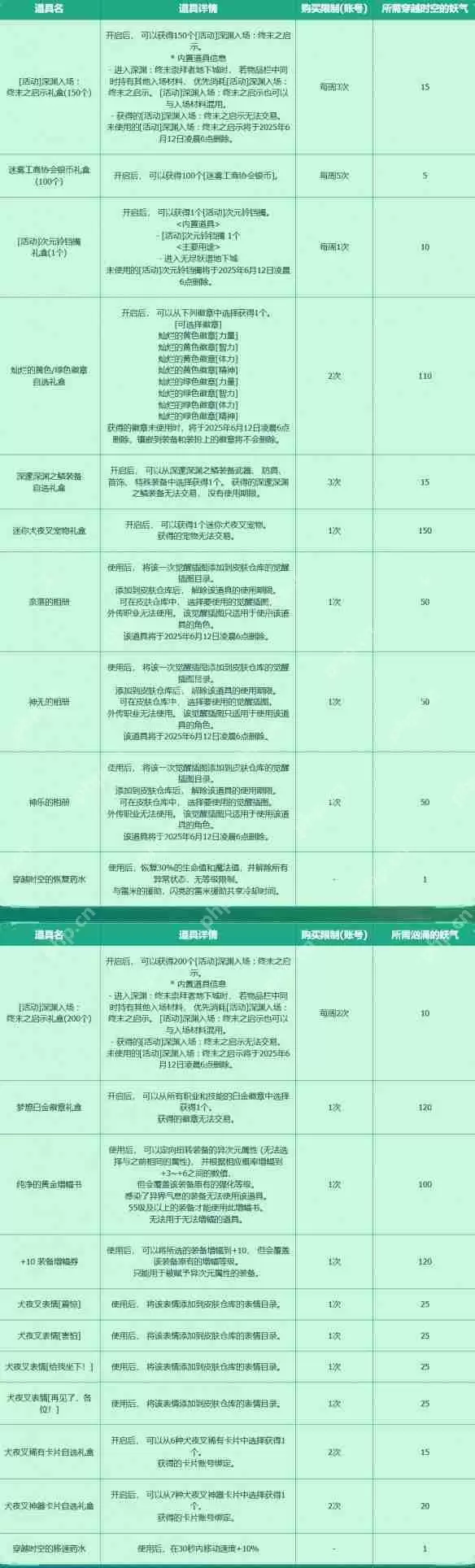 DNF手游犬夜叉联动活动攻略：时空妖气收集玩法全解析