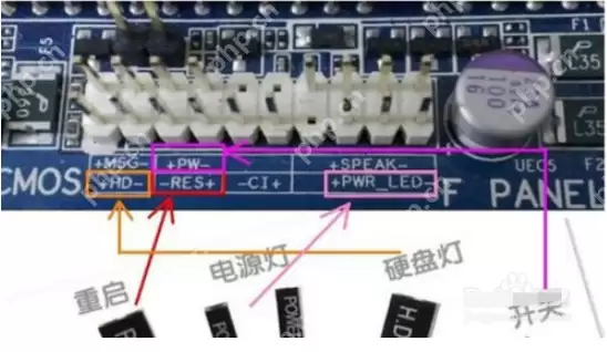 怎么组装电脑？组装电脑的具体步骤