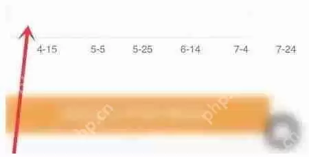 京东历史价格查询在哪