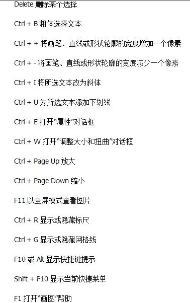 告诉你电脑快捷键大全
