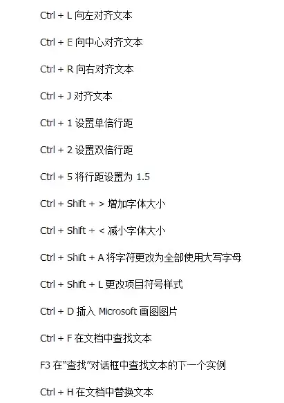 告诉你电脑快捷键大全