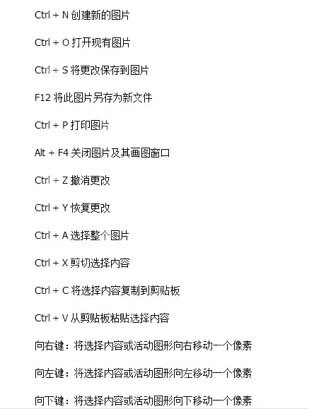 告诉你电脑快捷键大全