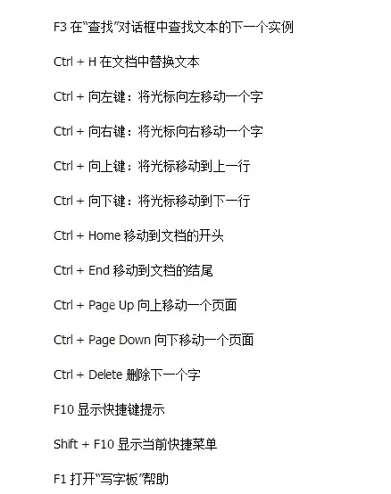 告诉你电脑快捷键大全