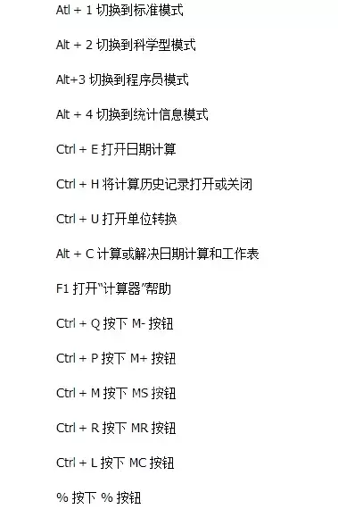 告诉你电脑快捷键大全