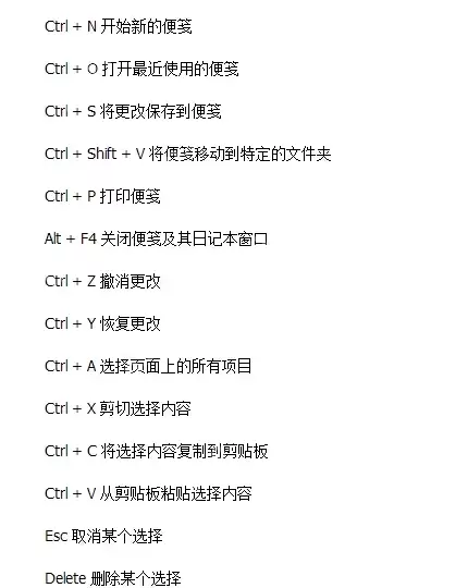 告诉你电脑快捷键大全