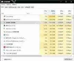 Win10电脑内存占用过多如何解决
