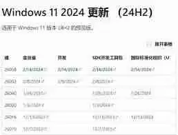 win11正式版何时发布