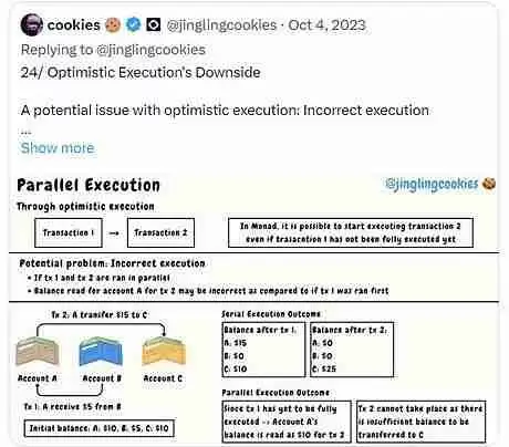 Move系3公链Sui、Aptos和Movement之间有何真正区别