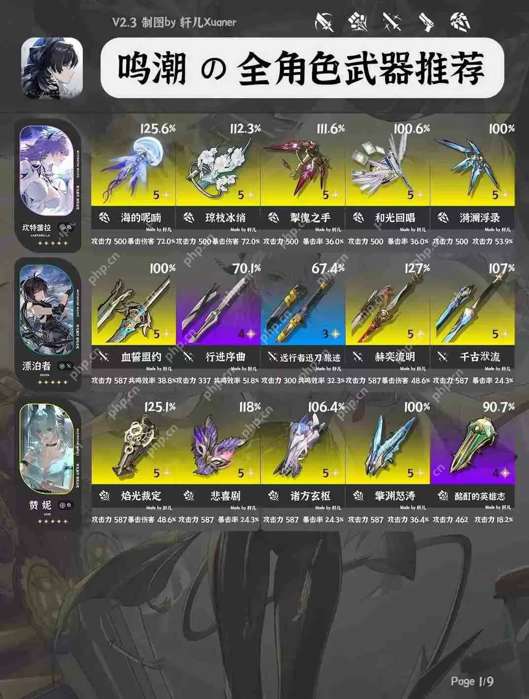 鸣潮V2.3全角色武器推荐大全