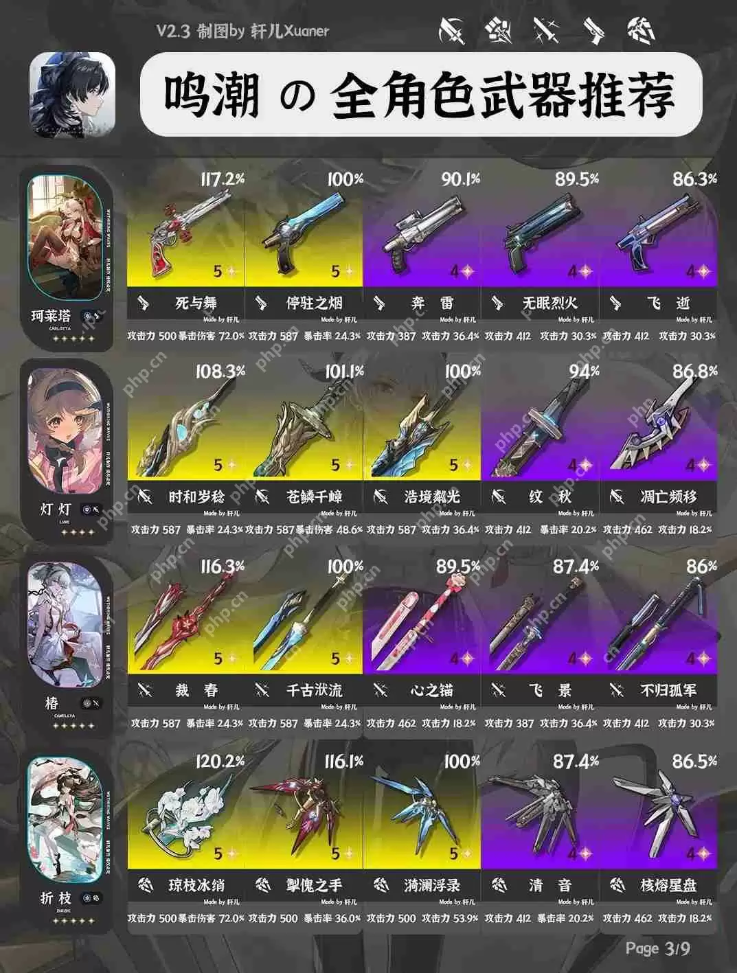 鸣潮V2.3全角色武器推荐大全