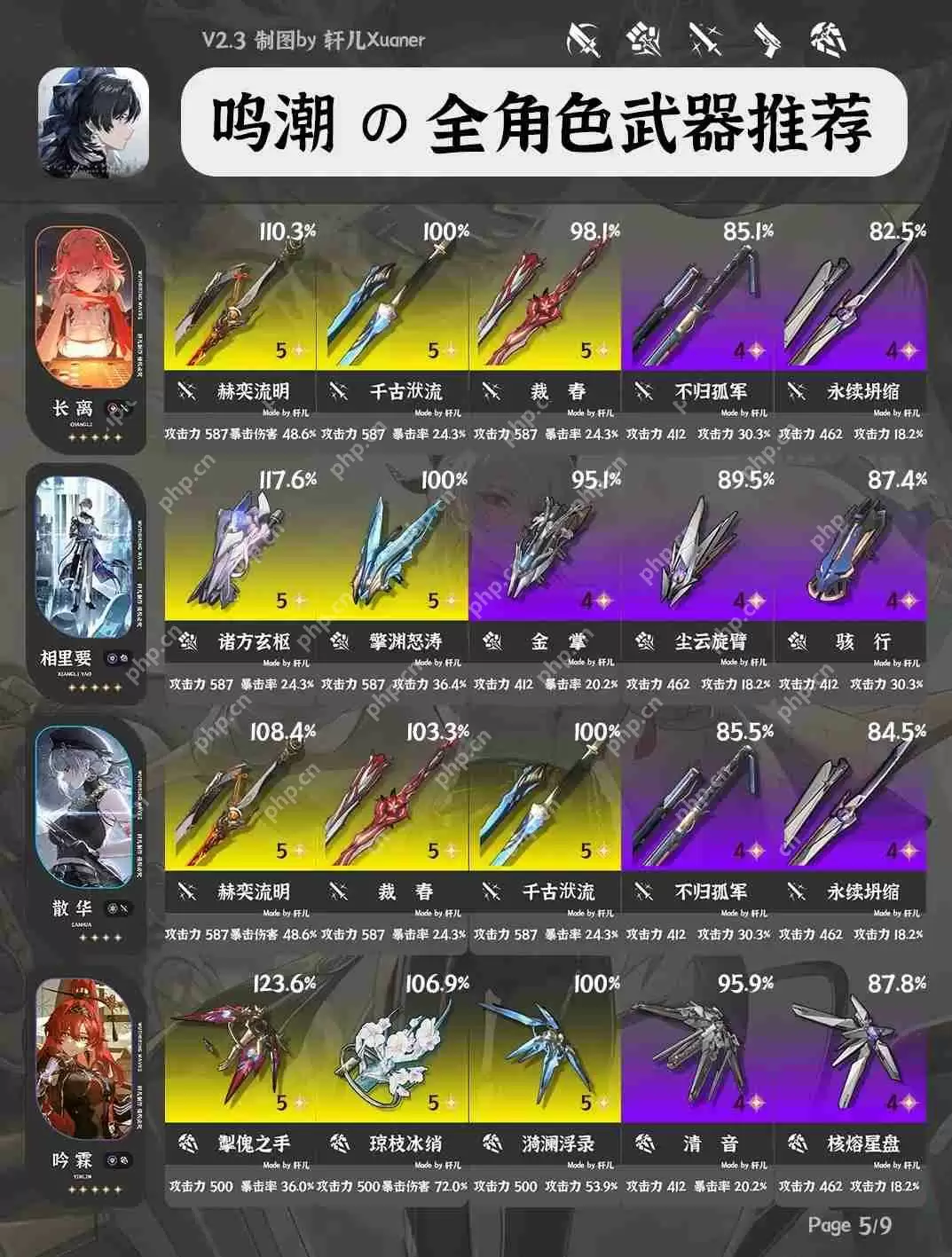 鸣潮V2.3全角色武器推荐大全