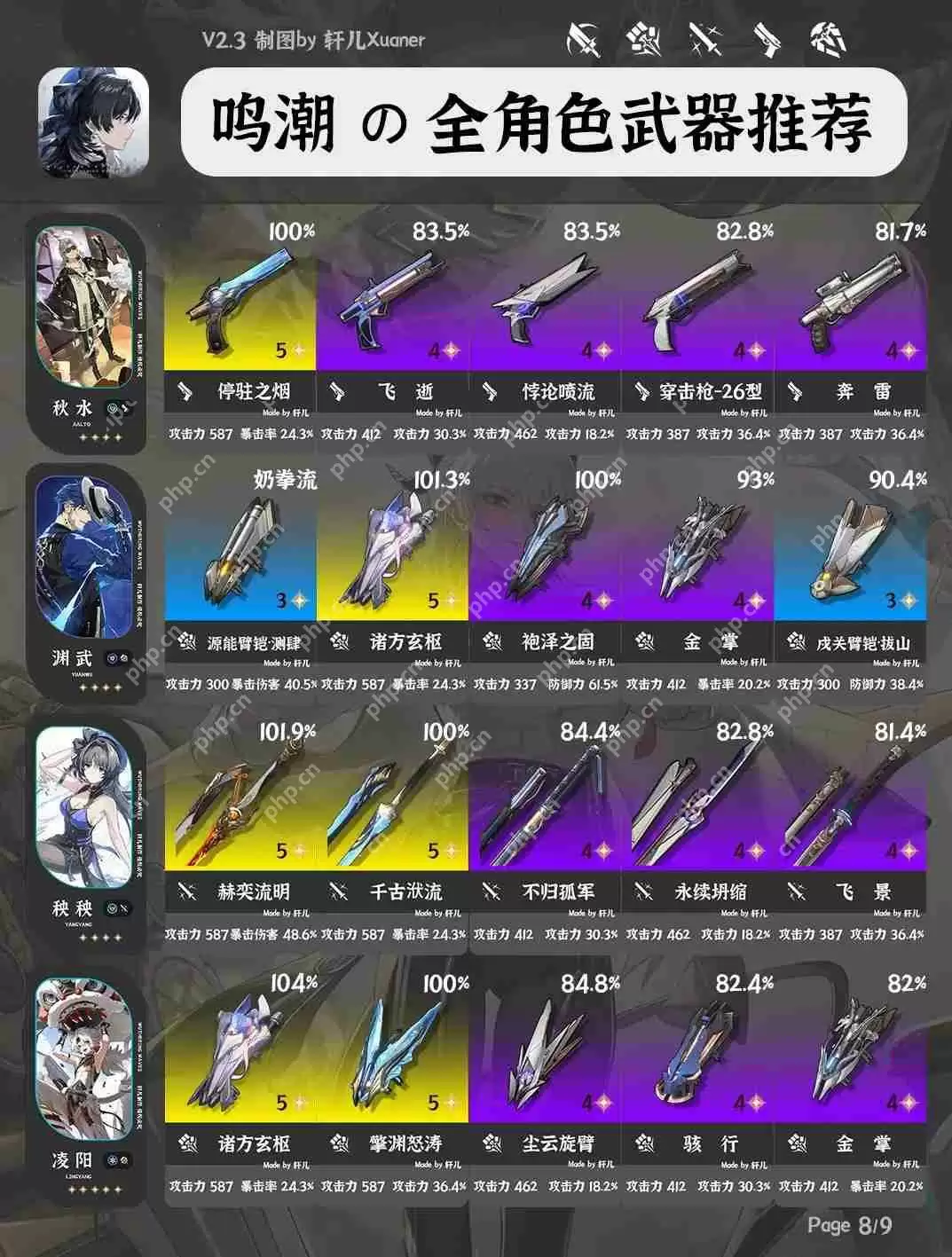 鸣潮V2.3全角色武器推荐大全