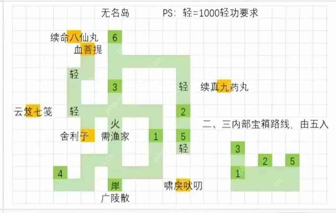 大江湖之苍龙与白鸟无名岛全收集攻略