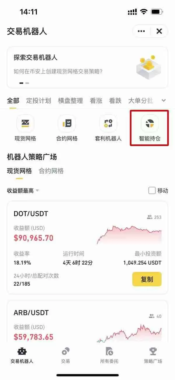 币安智能持仓是什么？操作设定教学、优点与风险介绍