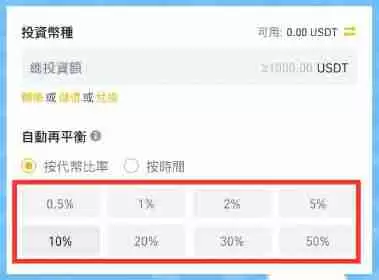 币安智能持仓是什么？操作设定教学、优点与风险介绍