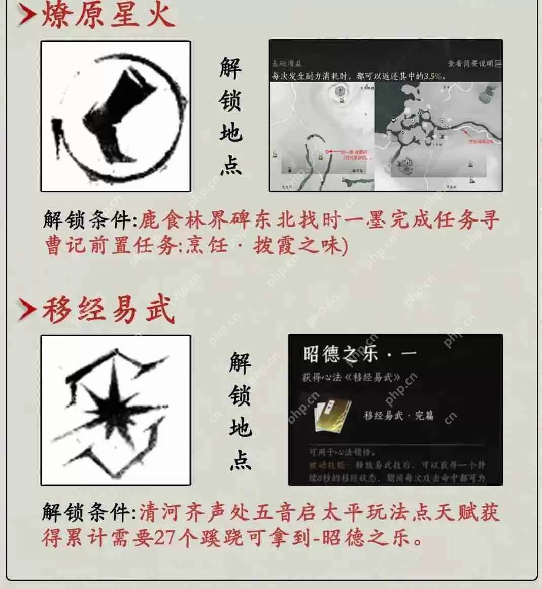 燕云十六声心法全收集指南