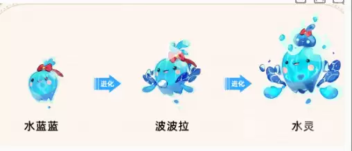 洛克王国亲密度进化终极秘籍:雪绒鸟速升三阶全攻略