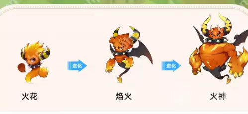 洛克王国亲密度进化终极秘籍:雪绒鸟速升三阶全攻略