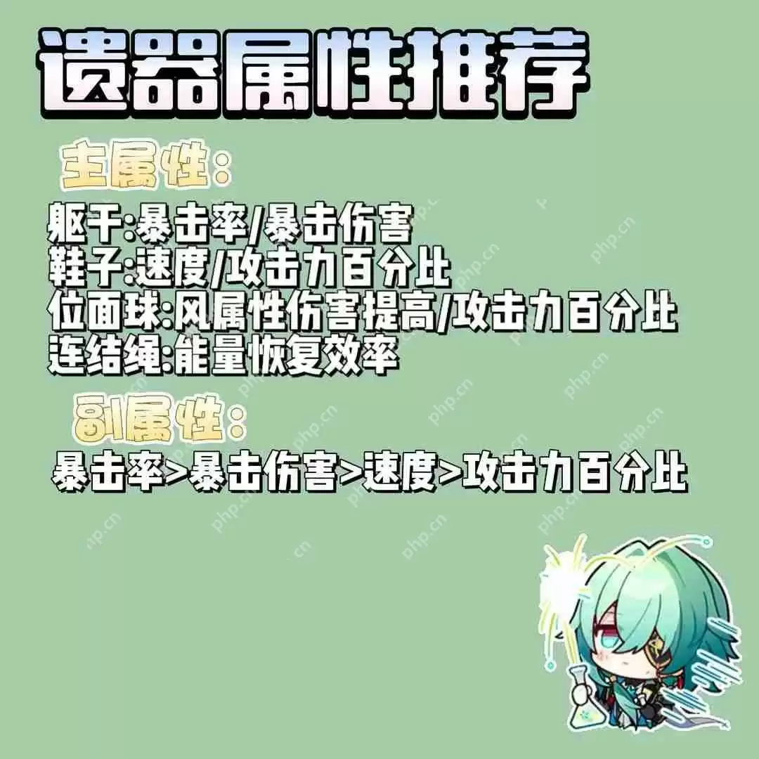 崩坏星穹铁道V3.2那刻夏全方面养成攻略