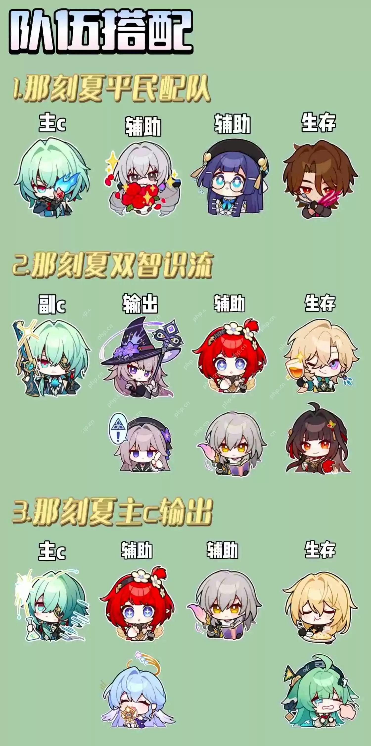 崩坏星穹铁道V3.2那刻夏全方面养成攻略