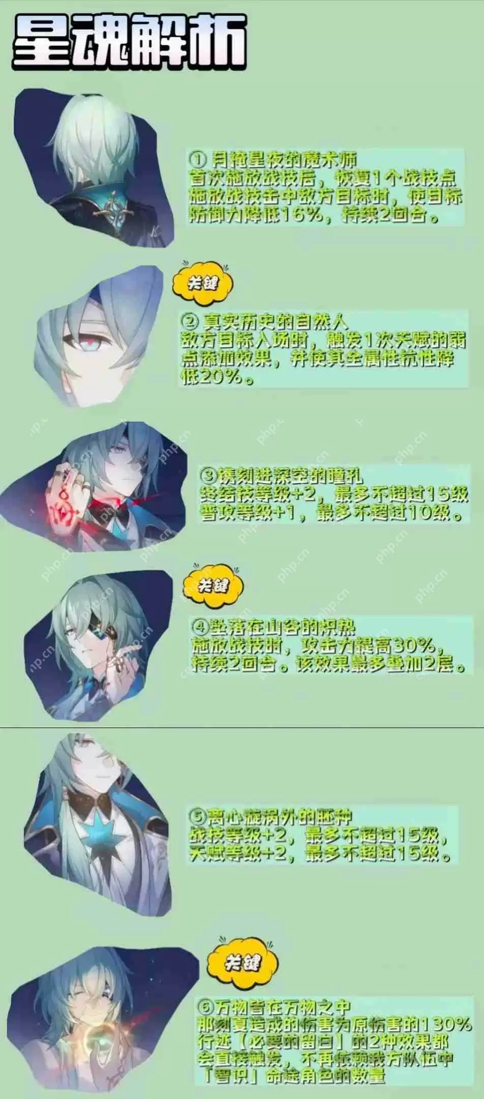 崩坏星穹铁道V3.2那刻夏全方面养成攻略