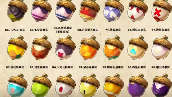 洛克王国世界交易系统全攻略 跳蚤市场淘金秘籍