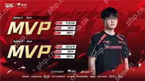 虎娘日报：拳头官宣将免费送限定皮肤 Xun上演教科书千珏