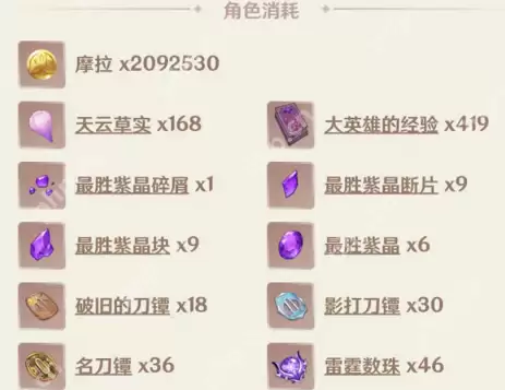 原神雷电将军突破材料有哪些-雷电将军突破材料一览