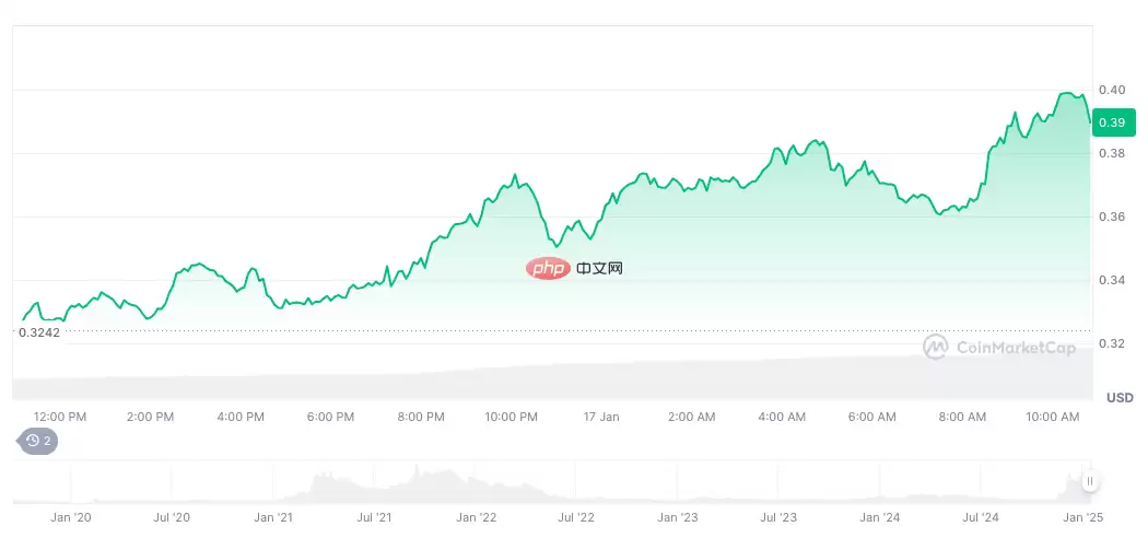 截屏2025-01-17 11.16.58.webp