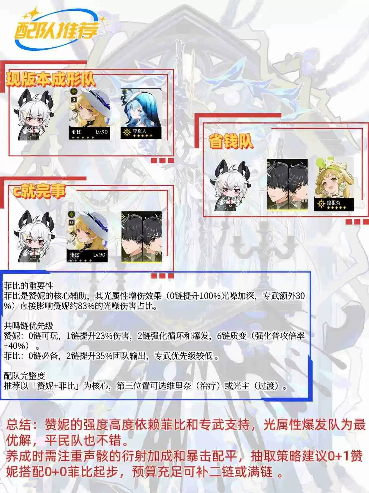鸣潮v2.3最强角色赞妮一图流攻略