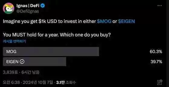 半年市值下降70%，为何 EigenLayer 代币上市后表现不佳？