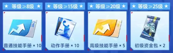 《热血美职篮》丨正式上线!心悦俱乐部下载注册赢苹果iPad、888Q币