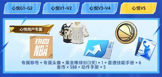《热血美职篮》丨正式上线!心悦俱乐部下载注册赢苹果iPad、888Q币