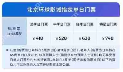 北京环球影城门票可以退吗