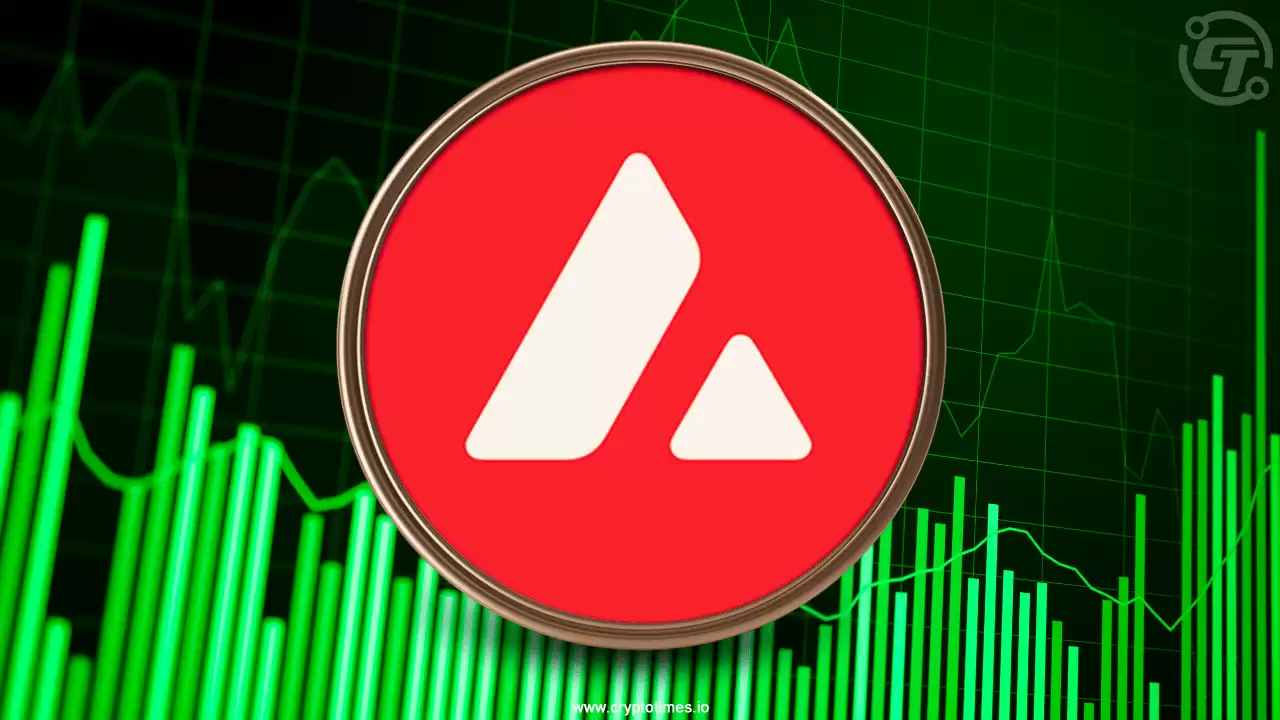 AVAX价格预测:标准特许期望获得巨大的收益,超过BTC和ETH