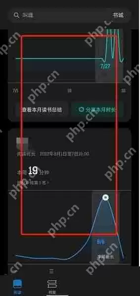 微信读书怎么查看个人读书总结？微信读书查看个人读书总结教程