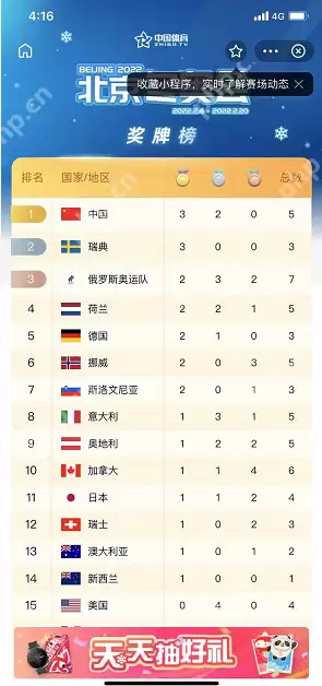 支付宝冬奥奖牌榜在哪看