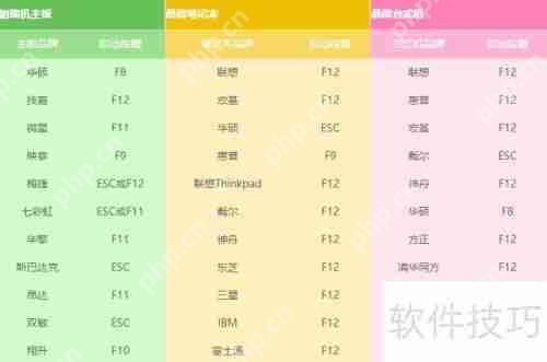 U盘重装系统Win7，简单快捷步骤指南