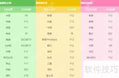 U盘重装系统Win7,简单快捷步骤指南