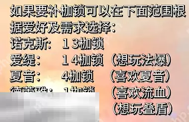 无期迷途自选狂选谁 无期迷途补偿自选狂级禁闭者推荐