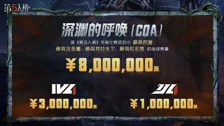 庄园回响，共启新章《第五人格》七周年发布会惊喜爆料！