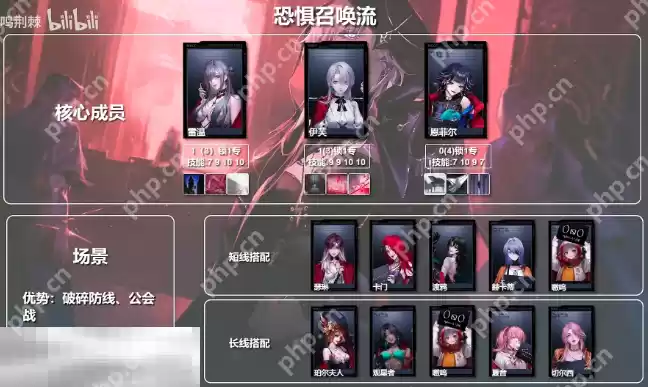 无期迷途召唤队怎么配队 无期迷途召唤队体系配队推荐