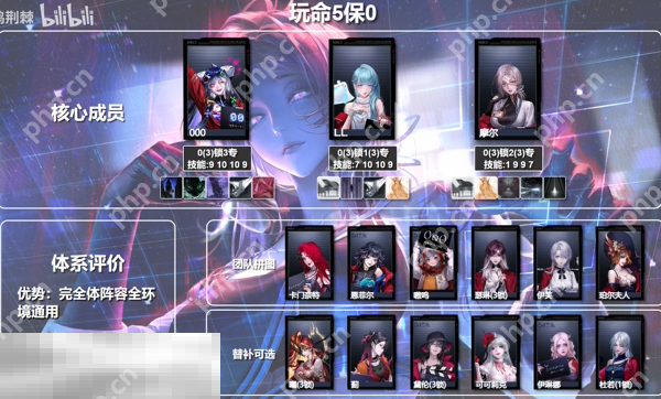 无期迷途000主C队怎么配队 无期迷途000主C队体系配队推荐