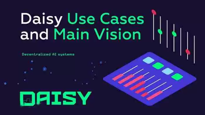 DAISY币发行价多少?DAISY币发行价格和发行时间介绍