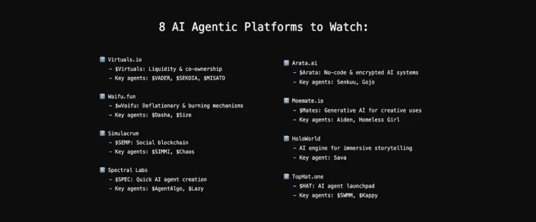 AI成为本轮周期的叙事主线？从平台对比看各AI Agent的发展现状