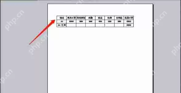 excel怎么打印工资条？打印工资条图文步骤分享