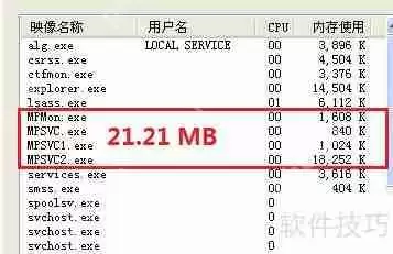 2014杀毒软件排行榜：微点杀毒软件居首